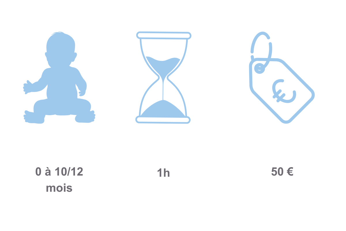 massage bébé prix