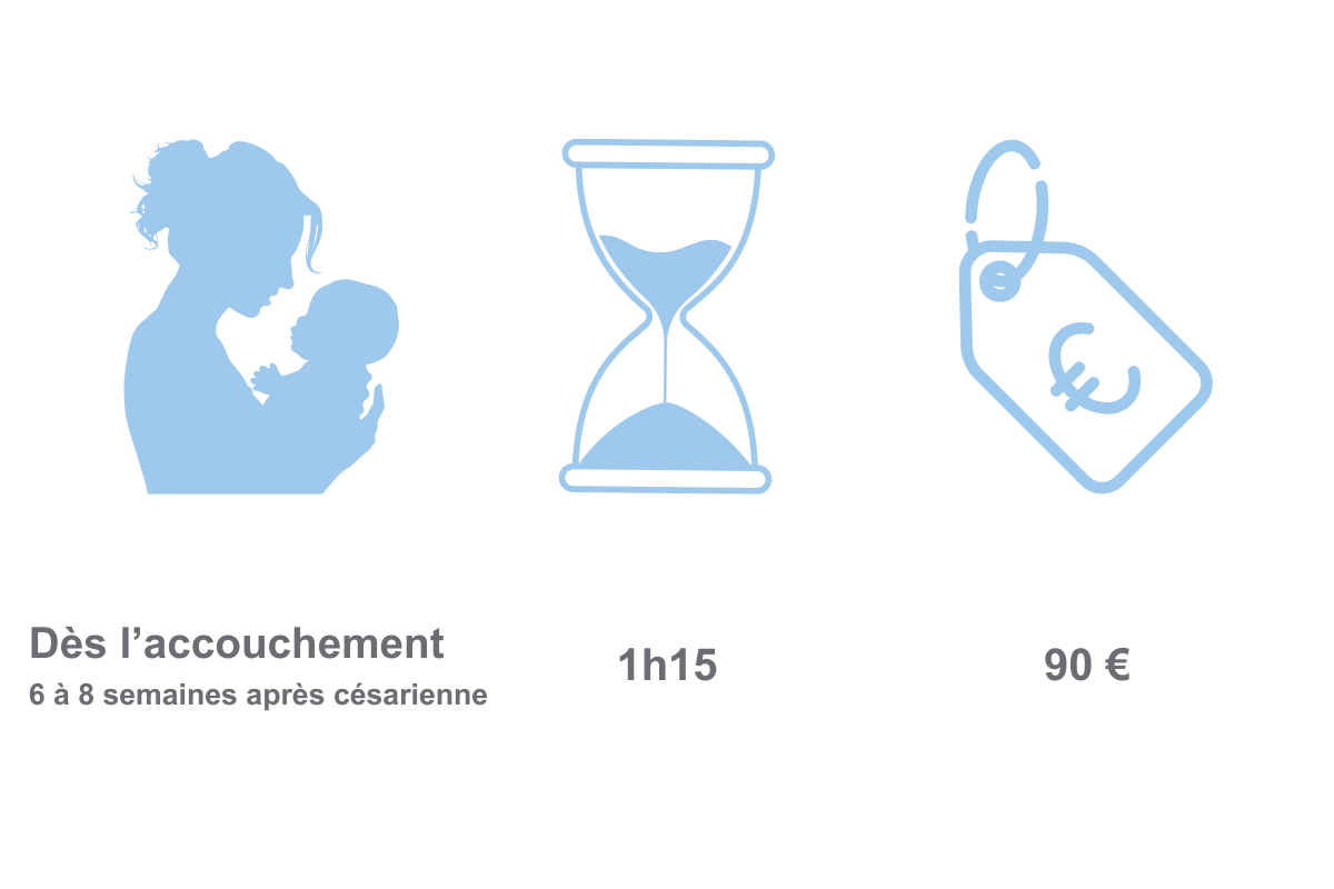 massage postnatal prix