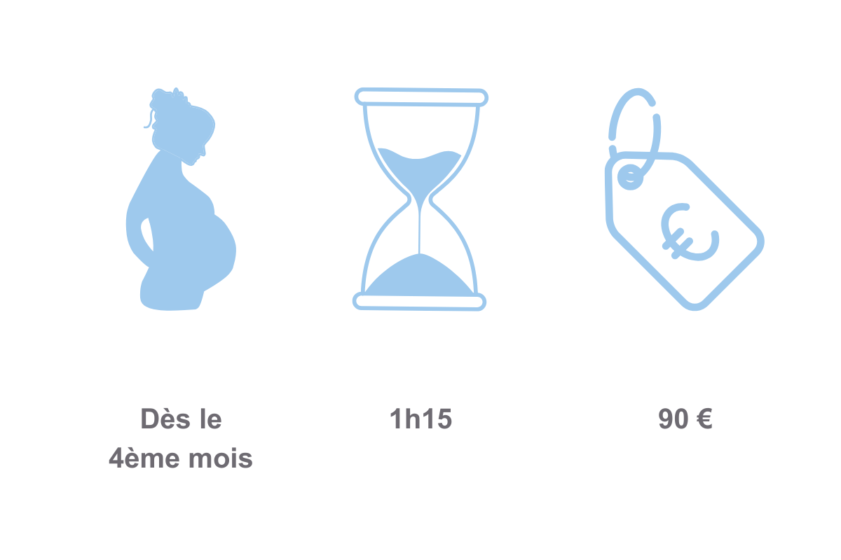 massage prenatal prix